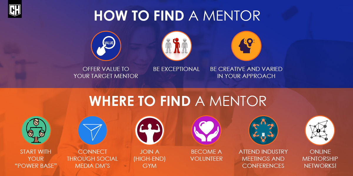 find a phd mentor