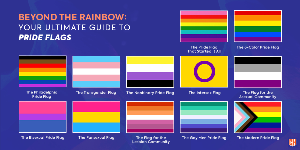 Beyond The Rainbow Your Ultimate Guide To Pride Flags