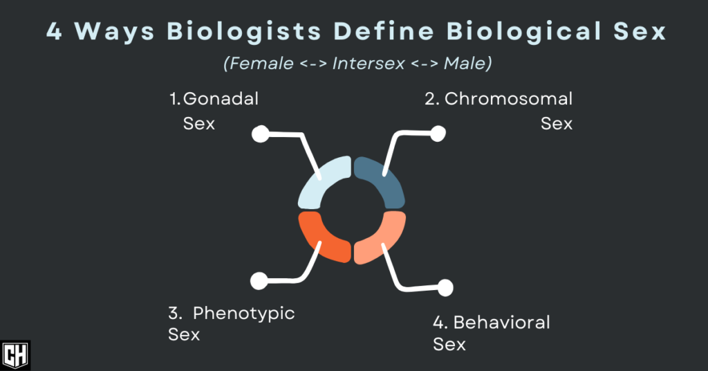 4 Ways that Biologists Define Biological Sex