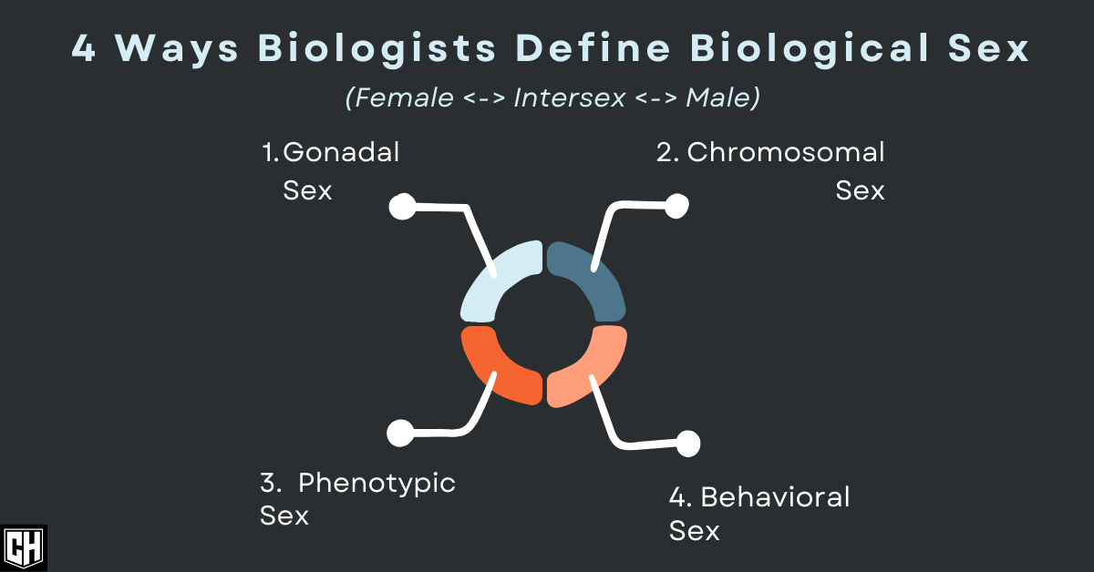 4 Ways that Biologists Define Biological Sex - Cade Hildreth